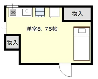 大舘アパート【2階】の間取り