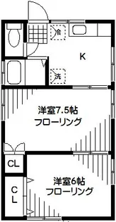 石井ハイツ【2階】の間取り