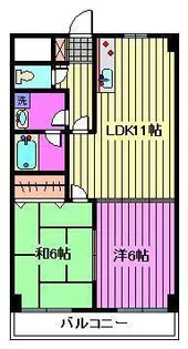 ラーバンライブ・武蔵浦和【6階】の間取り