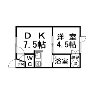 アーバンエコー【2階】の間取り