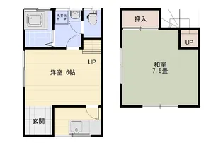 千葉県茂原市七渡【一戸建】の間取り