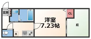 エムフラット衣摺I【2階】の間取り