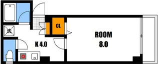 広島県広島市安佐南区祇園1【マンション】の間取り