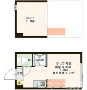 Villa Anon【1階】の間取り