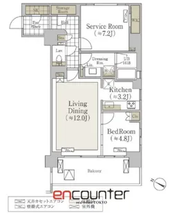 S.CLASSE松濤【2階】の間取り