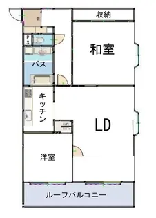 ヒロロイヤルハイツ長津田【5階】の間取り