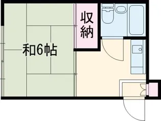 松林コーポ【1階】の間取り