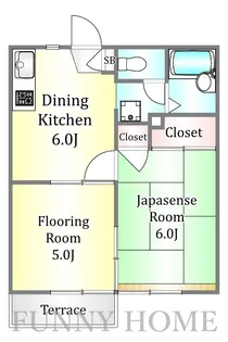 東京都世田谷区玉堤2【マンション】の間取り