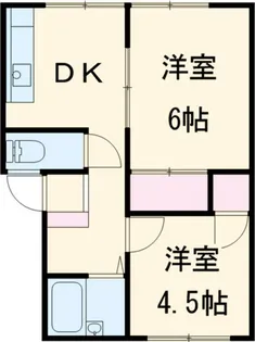 エステートピアEBIOKA【2階】の間取り
