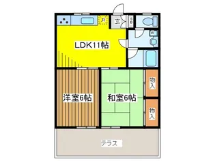 ウィズ調布リバーサイド【1階】の間取り