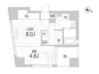 GranDuo神楽坂II【9階】の間取り