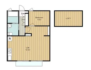 コーポラスエビナA【2階】の間取り