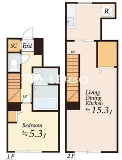 TRADIS荏原中延【5階】の間取り