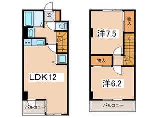 ピアレジアオヤマVの間取り