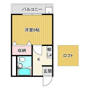 ハイツK6上星川【2階】の間取り