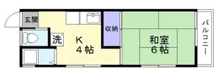 宮城荘【2階】の間取り