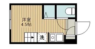 ファイン三軒茶屋【2階】の間取り