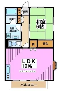 山和ハイツ5【1階】の間取り