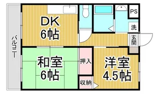 ホワイトハイツ【2階】の間取り
