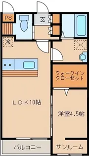 アルプスグリーン【1階】の間取り