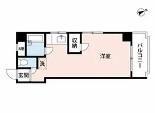 PLENDY春日部【6階】の間取り