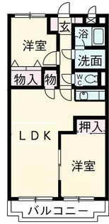 リバーサイドテラス【1階】の間取り
