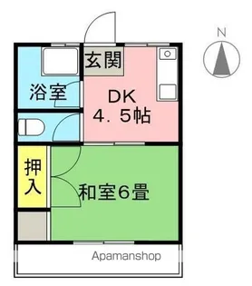 シティハイム城南E【1階】の間取り