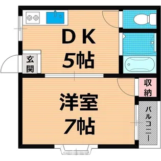 コトブキ・マンション【2階】の間取り