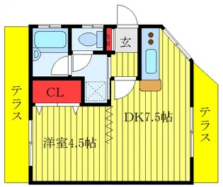 サニーハイツ【1階】の間取り