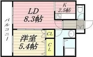 エルムハイツNISHIDE【2階】の間取り