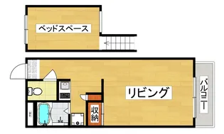 大阪府大阪市平野区瓜破5【マンション】の間取り