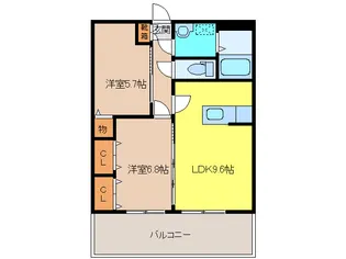 ヴィラ プレポールの間取り