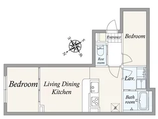 GRAN PASEO 駒場東大前の間取り