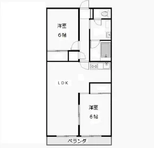 サンハイム和田【2階】の間取り