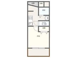 千葉県柏市柏5【マンション】の間取り