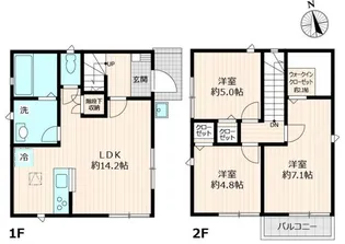 東京都足立区舎人2【一戸建】の間取り