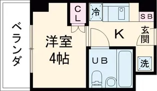 Nasicフローラコート世田谷【2階】の間取り
