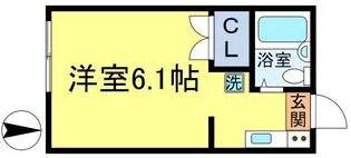 エステートピア27【1階】の間取り