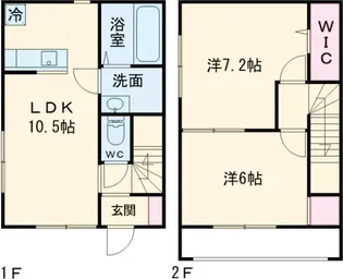 茨城県かすみがうら市宍倉【一戸建】の間取り