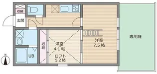 メルベーユ新城【1階】の間取り