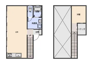 ピースガーデン【2階】の間取り