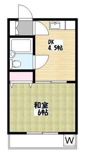 等々力フラワーガーデン【3階】の間取り