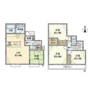 東京都小平市鈴木町2【一戸建】の間取り