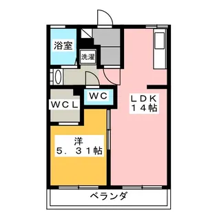 フォーブル三浦A【1階】の間取り