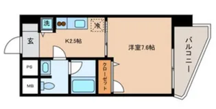 東京都品川区荏原7【マンション】の間取り