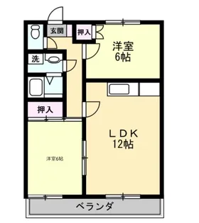 ウィンパレス鈴木II【2階】の間取り