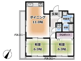 鈴木ビル【2階】の間取り