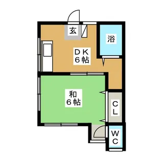 ハイツ大杉【1階】の間取り