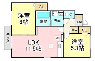 エデンナ C【1階】の間取り