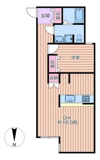 brillante paws 舎人【1階】の間取り